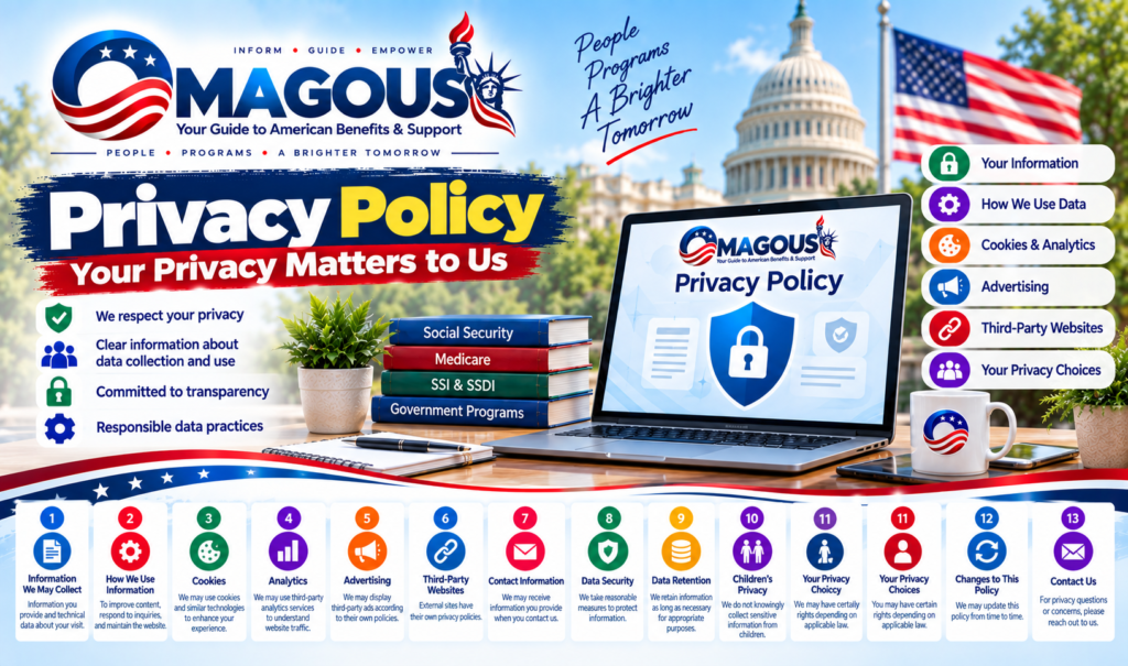 Privacy Policy of Omagous