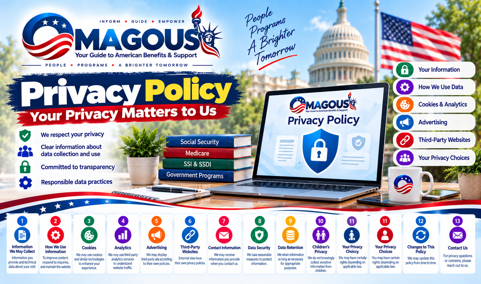 Privacy Policy of Omagous