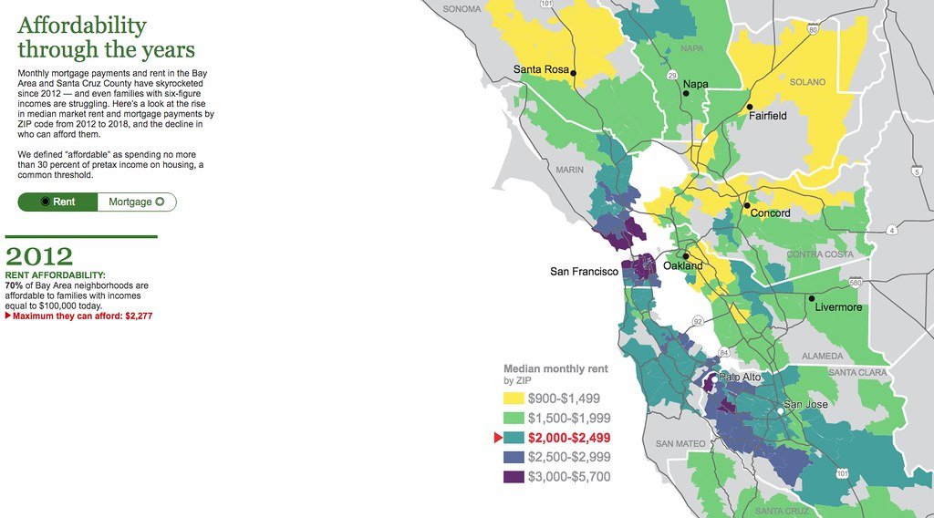 Area Median Income (AMI)